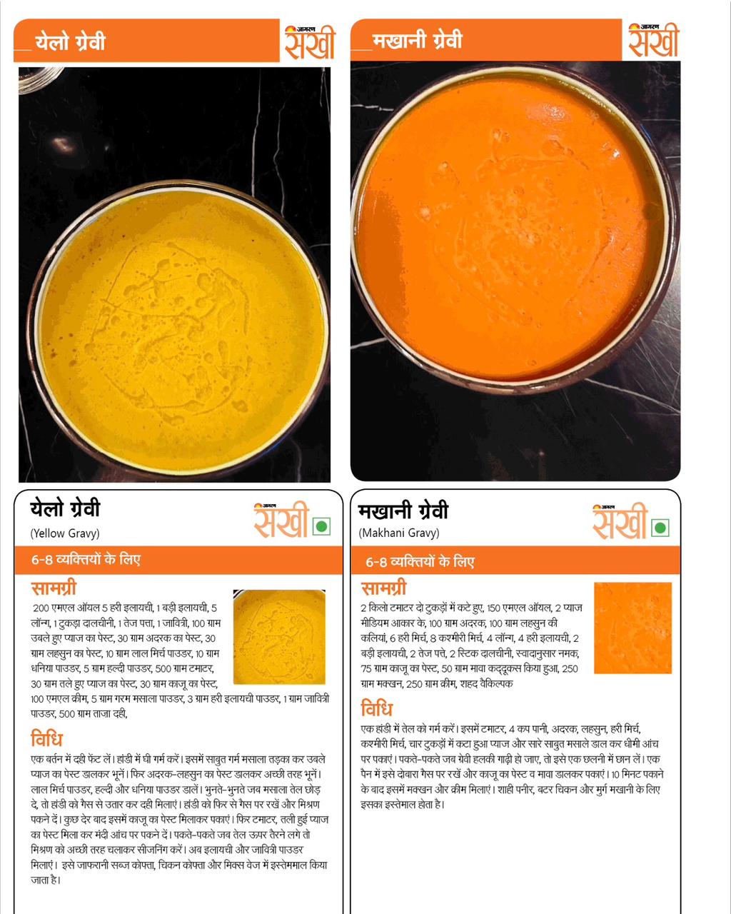 Holi Dessert